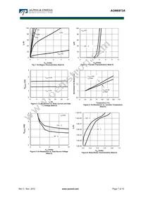 AON6973A Datasheet Page 7