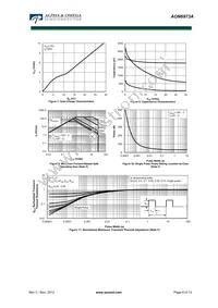 AON6973A Datasheet Page 8