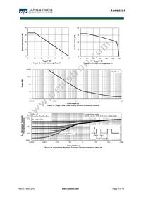 AON6973A Datasheet Page 9