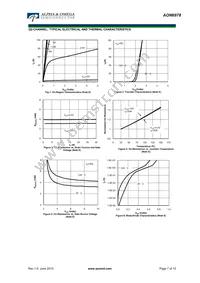 AON6978 Datasheet Page 7