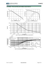 AON6978 Datasheet Page 9