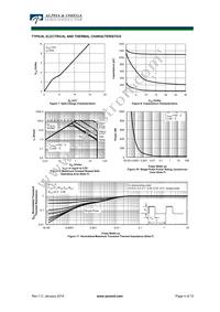 AON6980 Datasheet Page 4