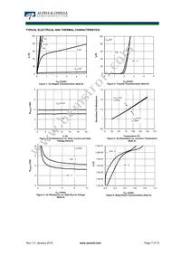 AON6980 Datasheet Page 7