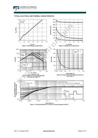 AON6980 Datasheet Page 8