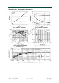 AON6994 Datasheet Page 8