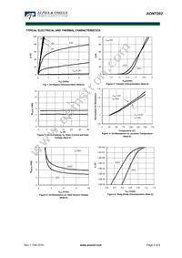 AON7202_101 Datasheet Page 3