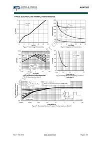 AON7202_101 Datasheet Page 4