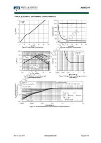 AON7244 Datasheet Page 4