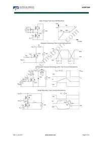 AON7244 Datasheet Page 6