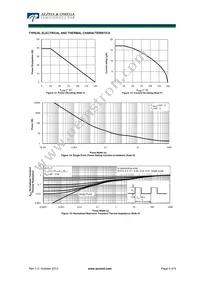 AON7254 Datasheet Page 5