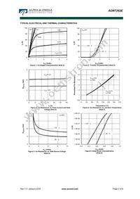 AON7262E Datasheet Page 3