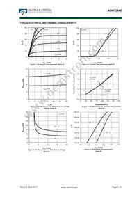 AON7264E Datasheet Page 3