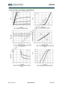 AON7280 Datasheet Page 3