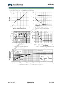 AON7280 Datasheet Page 4