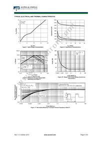 AON7400B_101 Datasheet Page 4