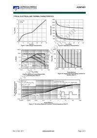 AON7401 Datasheet Page 4