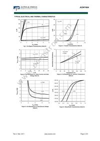 AON7404 Datasheet Page 3