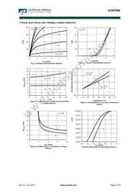 AON7409 Datasheet Page 3