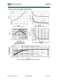 AON7414 Datasheet Page 4