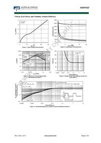 AON7423 Datasheet Page 4