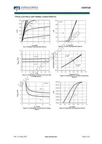 AON7426 Datasheet Page 3