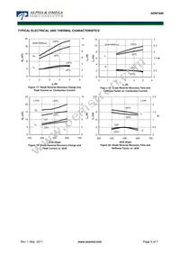 AON7446 Datasheet Page 6