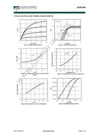 AON7460 Datasheet Page 3