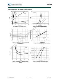 AON7508 Datasheet Page 3