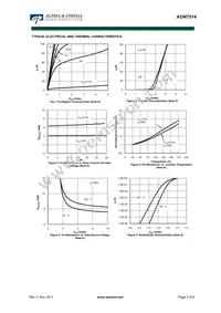 AON7514 Datasheet Page 3