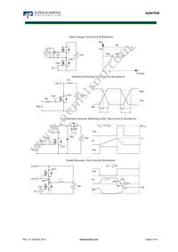 AON7536 Datasheet Page 6