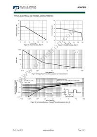 AON7810 Datasheet Page 5