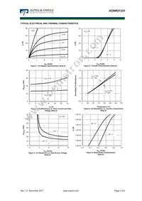 AONR21321 Datasheet Page 3