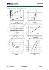 AONR36366 Datasheet Page 3