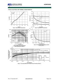 AONR36366 Datasheet Page 4