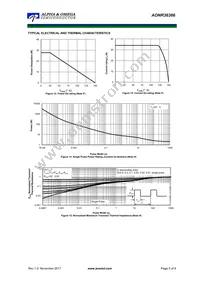 AONR36366 Datasheet Page 5