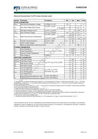 AONS32100 Datasheet Page 2