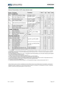 AONS32304 Datasheet Page 2