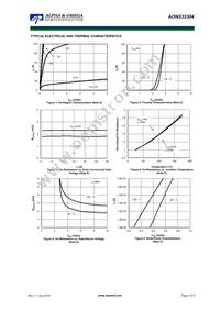 AONS32304 Datasheet Page 3