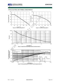 AONS32304 Datasheet Page 5