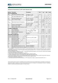 AONY36352 Datasheet Page 6