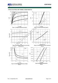 AONY36354 Datasheet Page 3