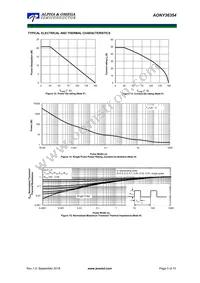 AONY36354 Datasheet Page 5