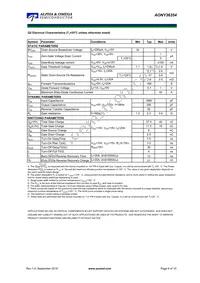 AONY36354 Datasheet Page 6