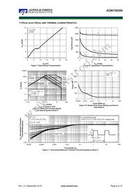 AONY36354 Datasheet Page 8