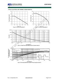 AONY36354 Datasheet Page 9