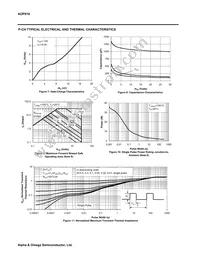 AOP610 Datasheet Page 7