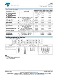 AORN10-1AT5 Datasheet Page 3