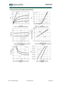 AOSD21307 Datasheet Page 3