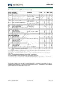 AOSP21321 Datasheet Page 2