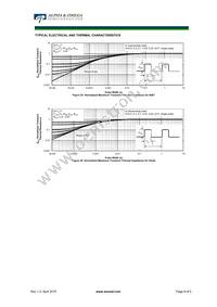 AOT10B65M2 Datasheet Page 8